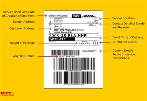tracking number dhl